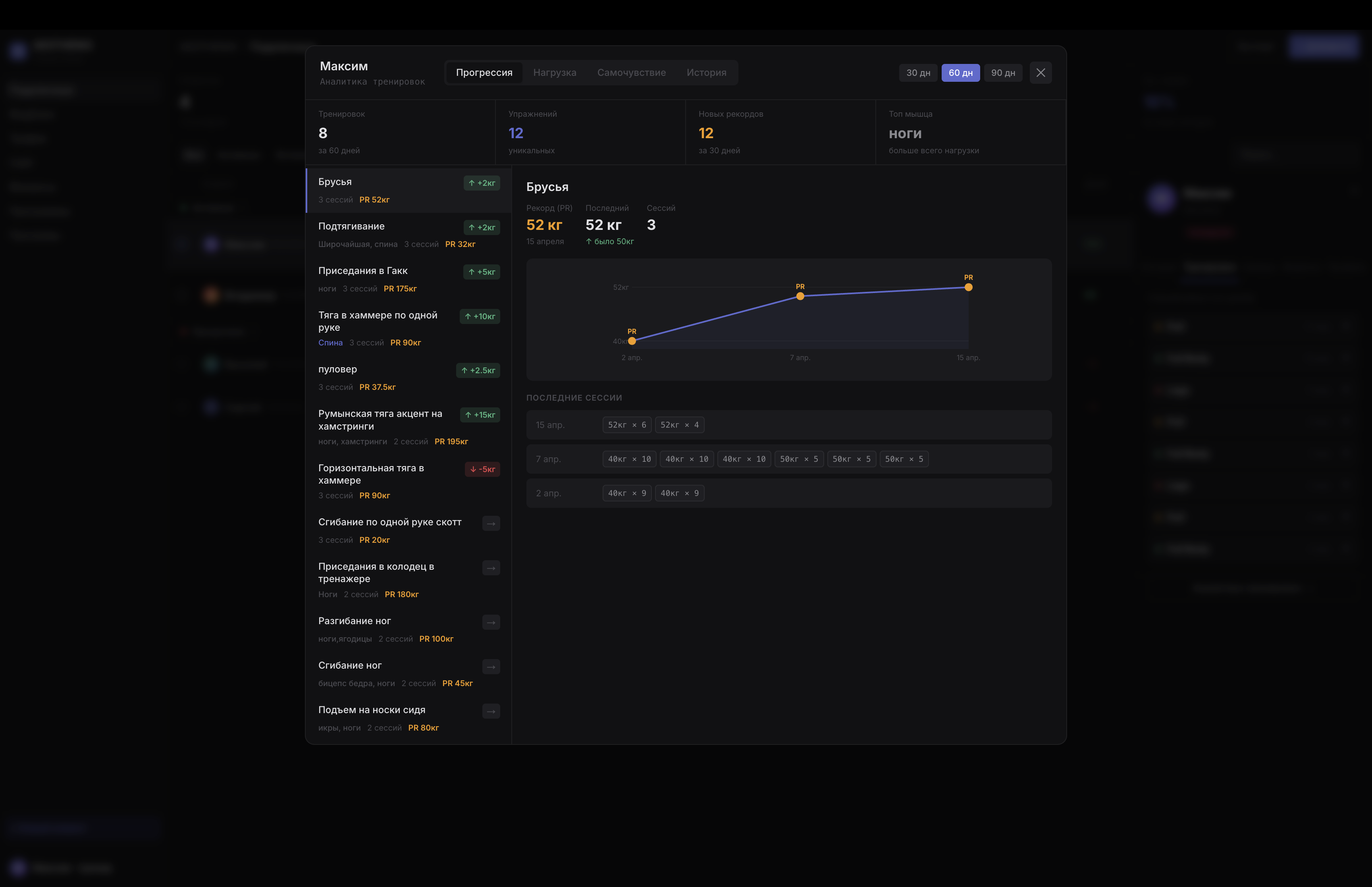 Профиль клиента с данными
