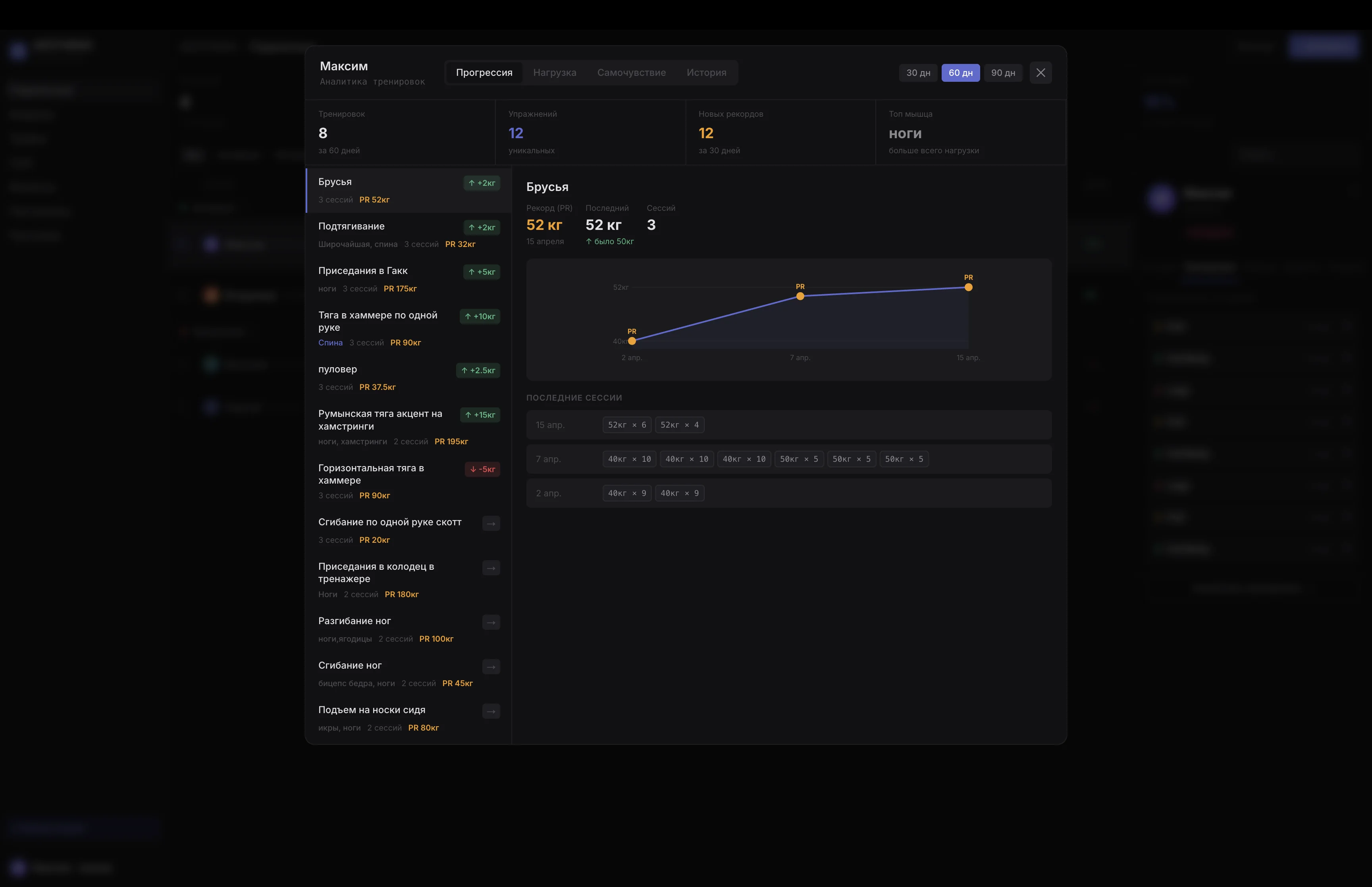 Профиль клиента с данными