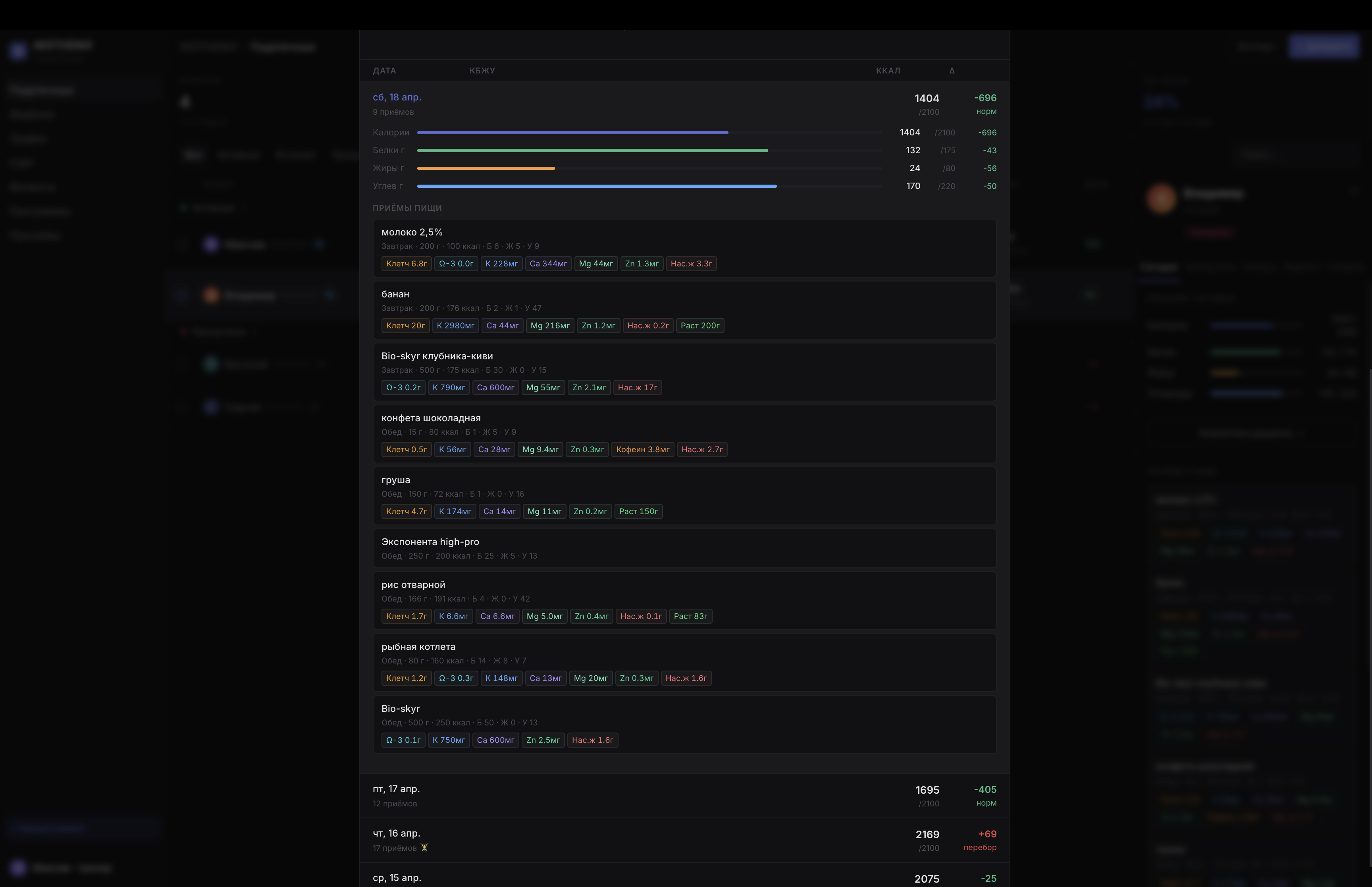 Дневник питания клиента с детализацией по продуктам