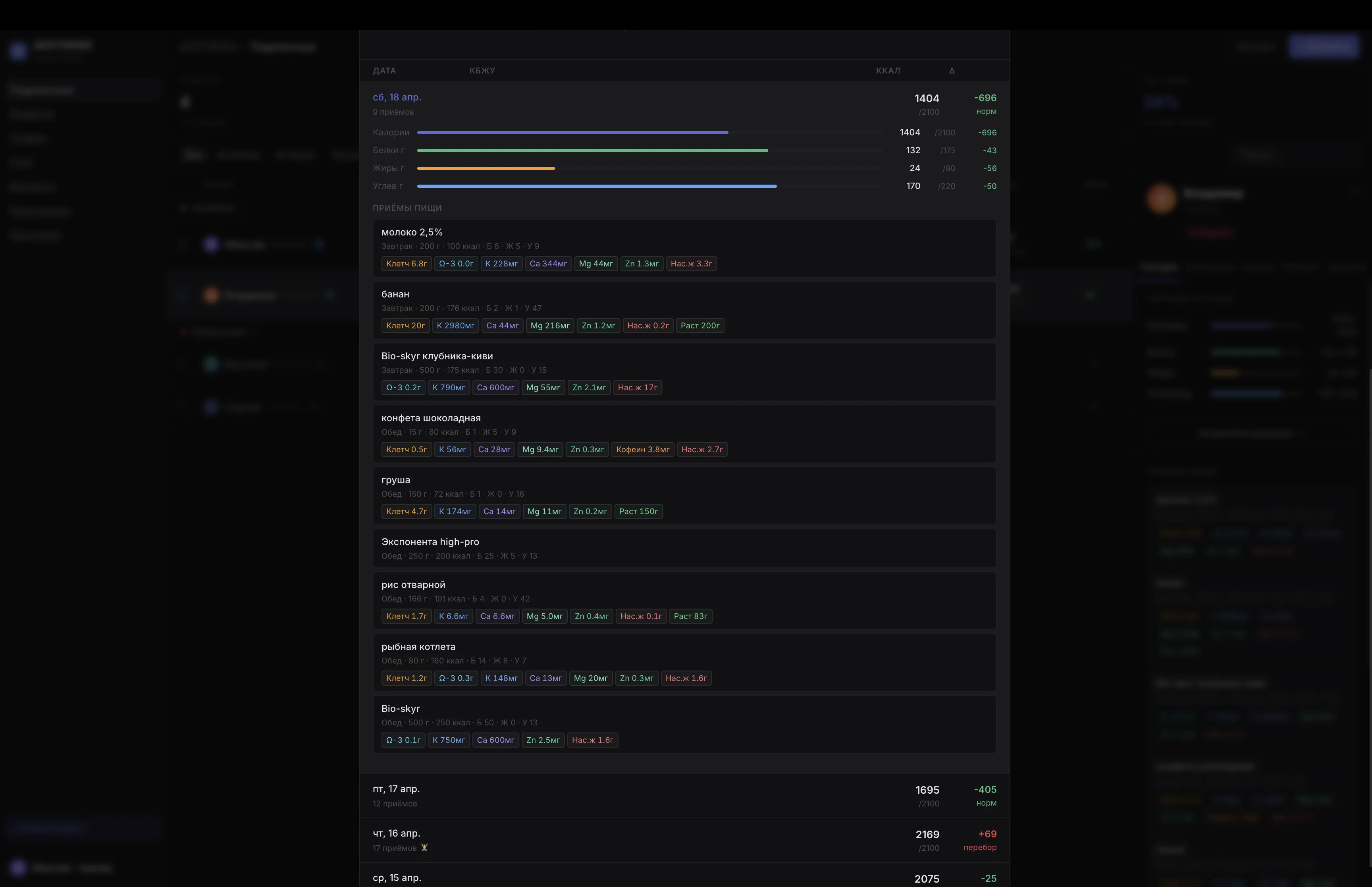Дневник питания клиента с детализацией по продуктам